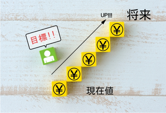 ヘソクリでバリュー株投資