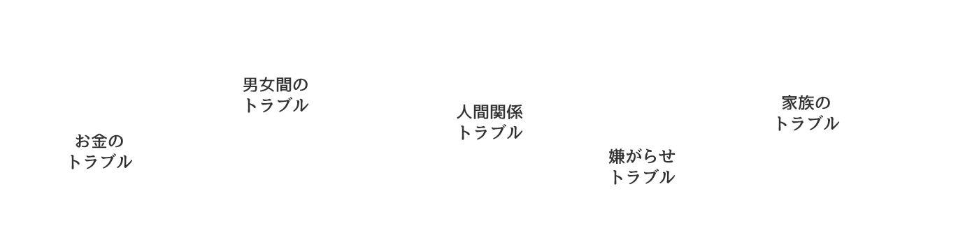 お金のトラブル｜男女間のトラブル｜人間関係トラブル｜嫌がらせトラブル｜家族のトラブル